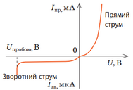 040041m7-3455-189x128.png