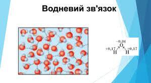 Презентація  "Поняття про водневий зв'язок. "