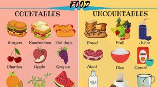 GG2 Food. Countable/uncountable nouns, some/any