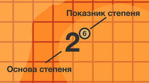 Степінь числа