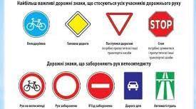 Інформаційно-профілактичний захід на тему "Безпека на дорозі"