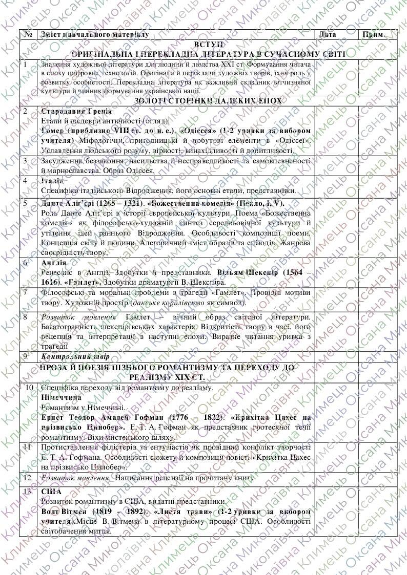Календарне планування з зарубіжної літератури 10 клас 2022-2023 н.р ...
