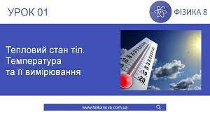 Контрольні тести з теми: "Температура. Внутрішня енергія. Теплопередача"