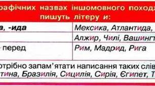  Незмінювані іменники. Рід незмінюваних іменників