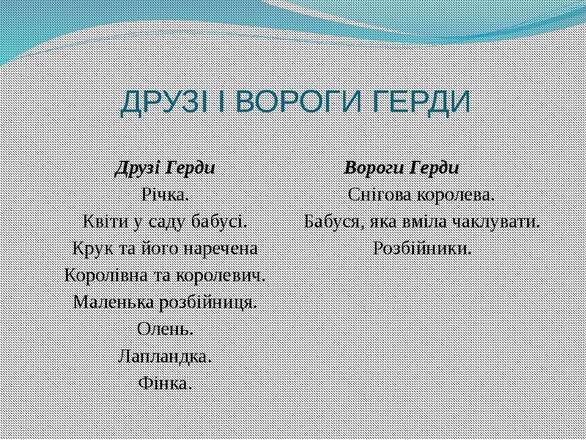 Г.К.Андерсен - презентація з зарубіжної літератури
