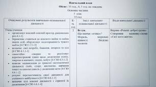 Навчальна програма «Етика 5–6 класи»  для закладів загальної середньої освіти»