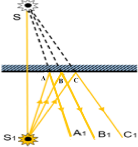 0400541e-0ec4-282x301.png
