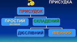 Простий і складений (іменний і дієслівний) присудки. 