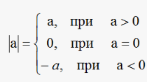 Алгебра 7 кл. Лінійні рівняння, що містять змінну під знаком модуля.