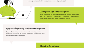 Постер: "Поради щодо онлайн-безпеки"
