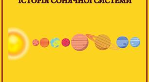 Діагностична робота з теми: "Історія Сонячної системи"