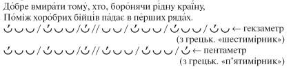 zarubizna_literatura_8_klas-1062