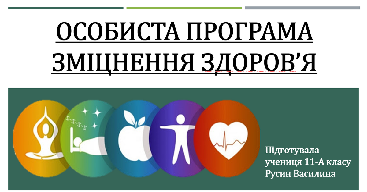 "ОСОБИСТА ПРОГРАМА ЗМІЦНЕННЯ ЗДОРОВ'Я" | Презентація. Біологія