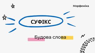 Презентація "Суфікс. Спостереження за словотворчою роллю суфіксів"