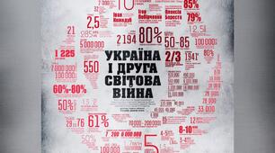Україна в роки Другої світової війни