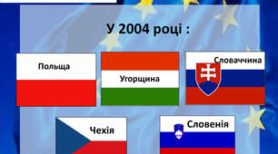 Країни Центральної і східної Європи (1945 - початок ХХІ ст.)