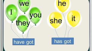 Prepare 5 th form Grammar Lesson Have has got