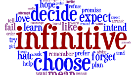 Інфінітив в англійській мові (Infinitive)