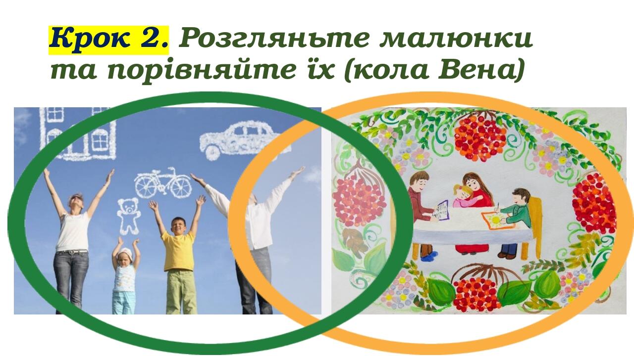 Крок 2. Розгляньте малюнки та порівняйте їх (кола Вена)