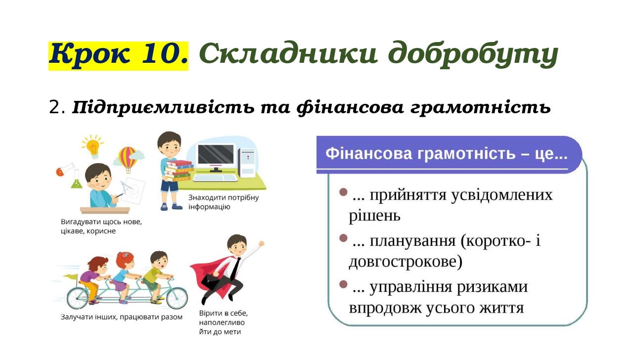 Крок 10. Складники добробуту 2. Підприємливість та фінансова грамотність