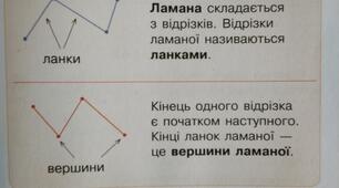 1 клас. Ламана