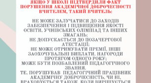 Матеріали для класного куточка про Академічну доброчесність