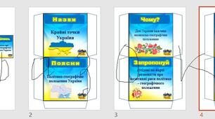 Кубик Блума "Географічне положення України"