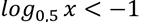 04006dli-c5dd-150x22.png