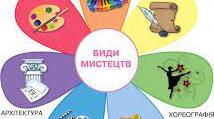 Хореографія цікава та корисна
