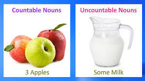 Countable & Uncountable Nouns