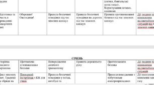 Програма "Бесіди класного керівника"