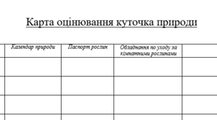Таблиця оцінювання куточка природи