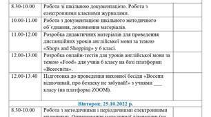 План роботи вчителя англійської мови на період осінніх канікул. 2022-2023 навчальний рік. Дистанційне навчання