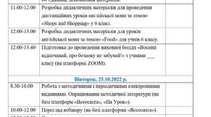 План роботи вчителя англійської мови на період осінніх канікул. 2022-2023 навчальний рік. Очне навчання