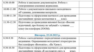 План роботи вчителя початкових класів на період осінніх канікул. 2022-2023 навчальний рік. Дистанційне навчання