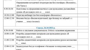 План роботи вчителя початкових класів на період осінніх канікул. 2022-2023 навчальний рік. Очне навчання