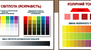 11 клас. Урок 14. Насиченість, світлість, колірний тон, психологія кольору. Створення гармонійних колірних поєднань. Основи теорії дизайну