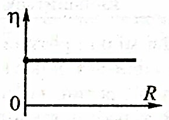04007bf3-1602-169x120.png