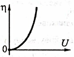04007bh7-9df6-153x118.png