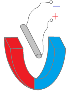 04007doq-4ed3-254x312.png