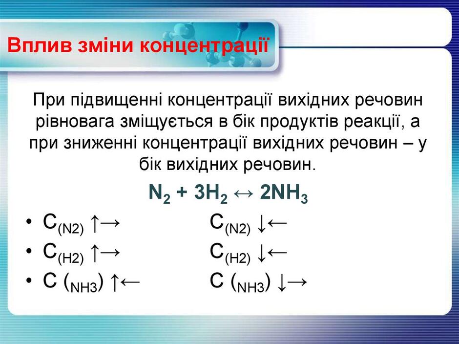 Оборотні і необоротні реакції. Хімічна рівновага - презентация онлайн