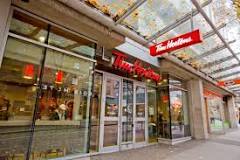 Картинки по запросу tim hortons