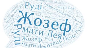 Ерік-Еммануель Шмітт  “Дитя Ноя”.  Доля дітей у період Другої світової війни