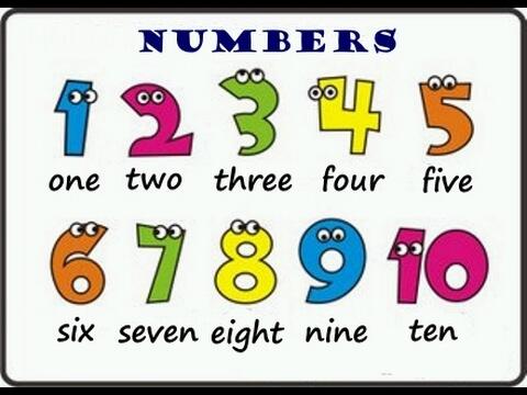 Learn numbers from 1 to 10. Английский детям. Числа от 1 до 10. - YouTube