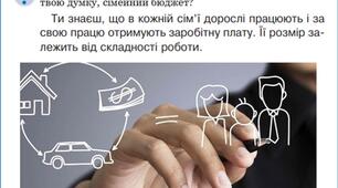 Презентація "Гроші. Планування бюджету"