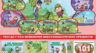 Презентація: "Обережно міни!". Основи Безпеки Життєдіяльності