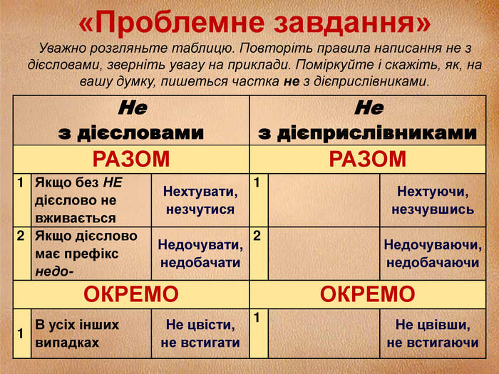 Переглянути вихідне зображення