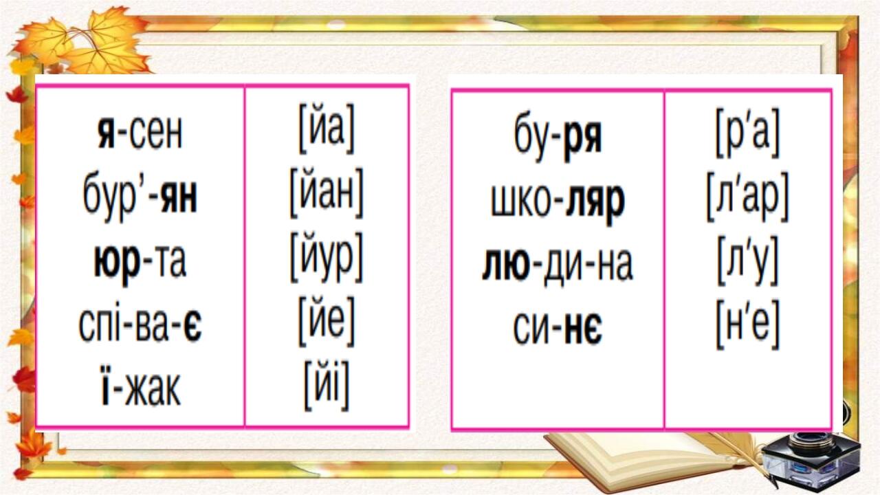 2 клас укр.мова 