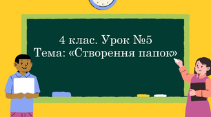 Презентація до уроку «Створення папок» 4 клас