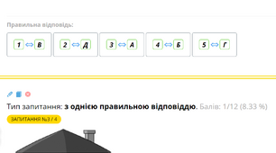 Тестування "It's my life. Mitchell"